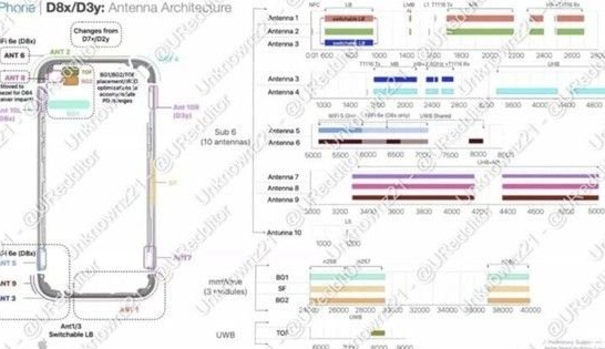 商丘苹果15维修中心分享iPhone15系列配置怎么样 商丘苹果15维修中心分享iPhone15系列配置怎么样
